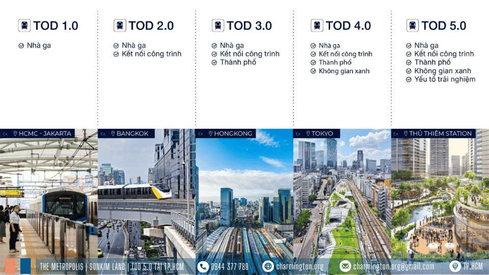 The Metropolis - TOD 5.0 kiến tạo chuẩn sống mới tại Khu đô thị phức hợp Ga Thủ Thiêm 