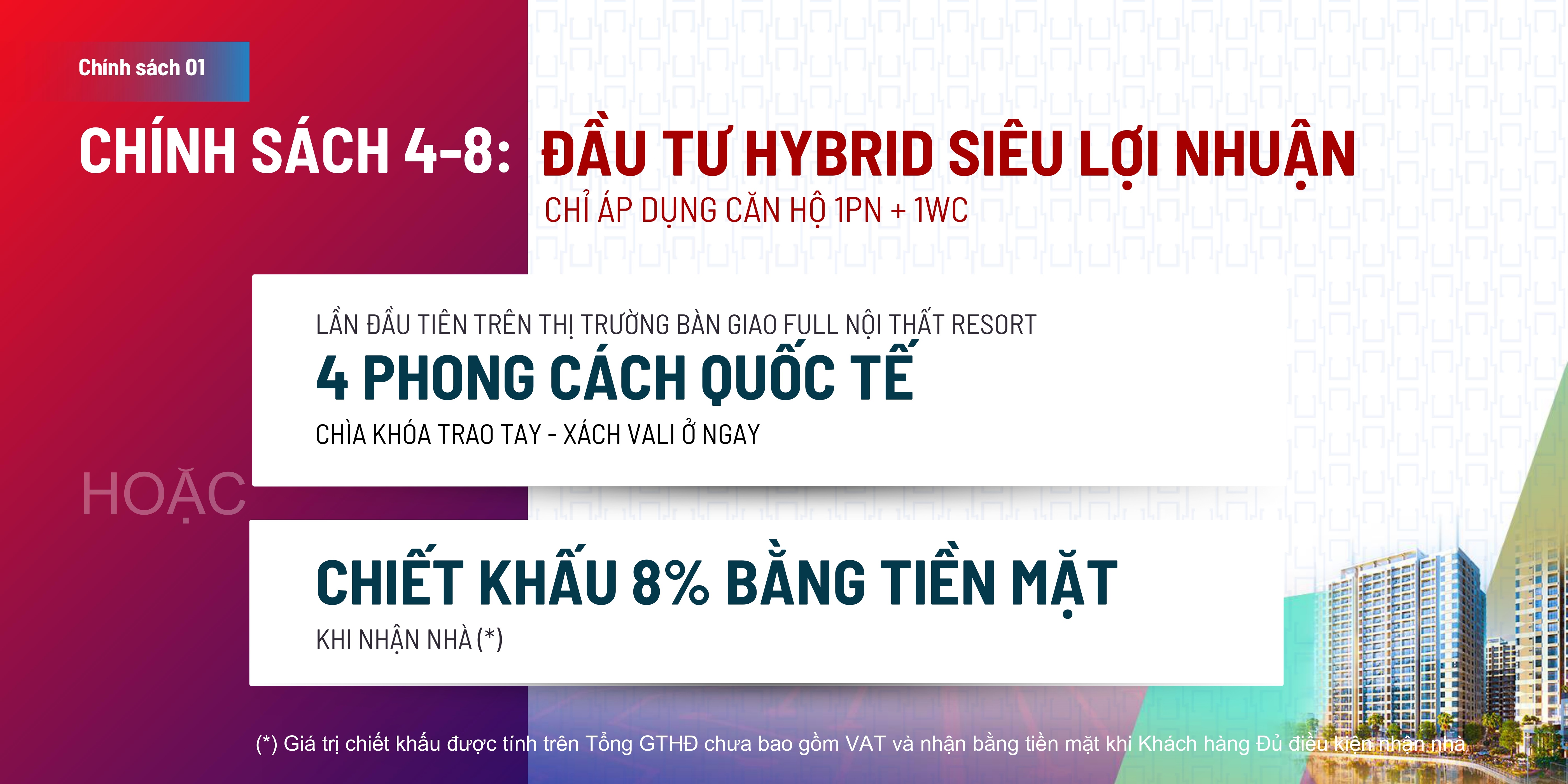 Sở hữu căn hộ The Hybrid tại Thành phố Thủ Đức Siêu lợi nhuận nhận chiết khấu lên đến 8%