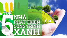 Không phát triển xanh, chúng ta phải trả giá