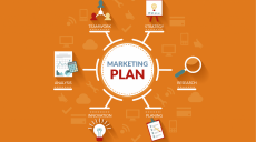 Cách lập Plan Marketing tất tần tật