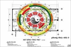 Cách xác định hướng nhà tốt xấu theo phong thủy