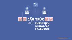 Quảng cáo Facebook, làm sao giảm được 50% chi phí?
