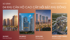 Những thông tin hữu ích về 04 dự án căn hộ cao cấp nổi bật tại Quận 2 (cũ) TPHCM
