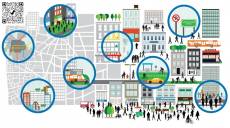 Những điều bạn cần biết về TOD và xu hướng quy hoạch mà Việt Nam đang hướng đến