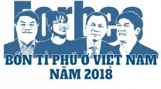 Cận cảnh 4 gương mặt tỷ phú đô la của Việt Nam