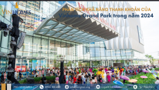 Dành cho những khách hàng đắn đo về tính thanh khoản khi đầu tư vào Vinhomes Grand Park?